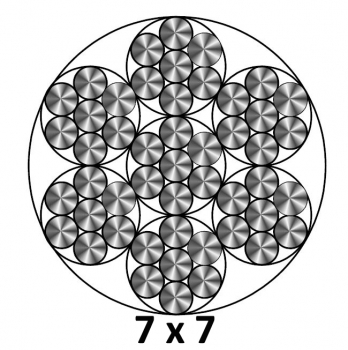 7x7 Bowdenzugseil, Edelstahl Weichseil